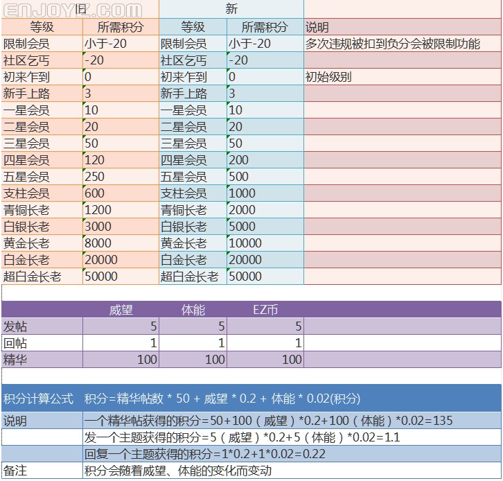 QQ截图20140505140729.jpg