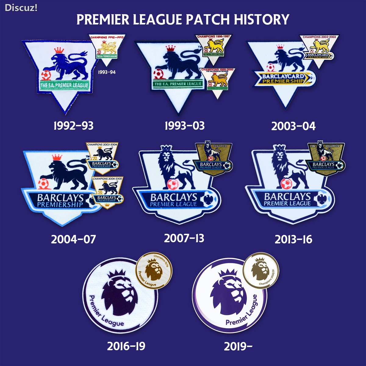 premier-league-patch-history (2).jpg