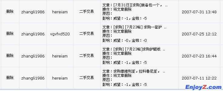 查询内容,点击放大