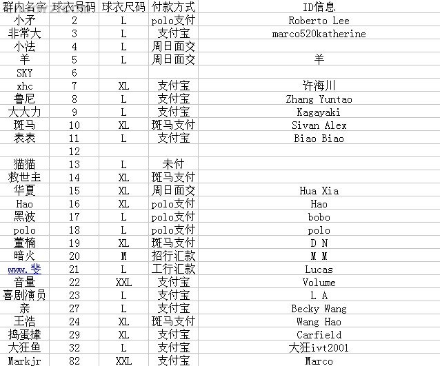 EZ球衣信息汇总.jpg