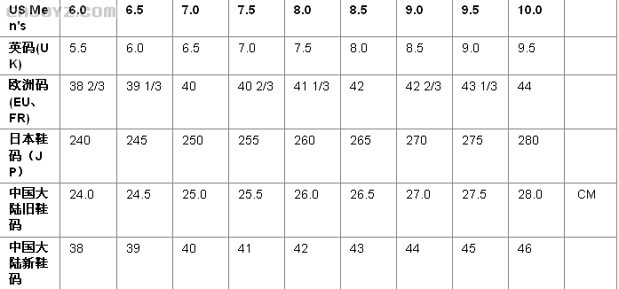 日本标准鞋码对照表图片