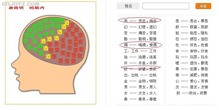 唐路明