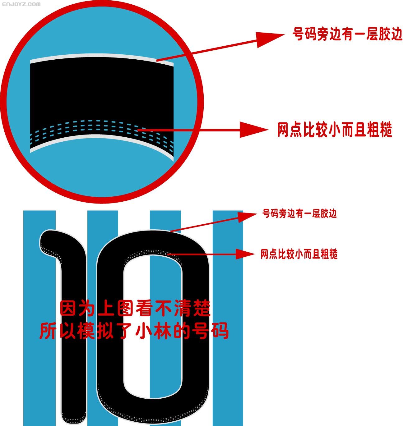 因为上图不清楚所以我就按那件印号模拟出来那款号码应该差不多