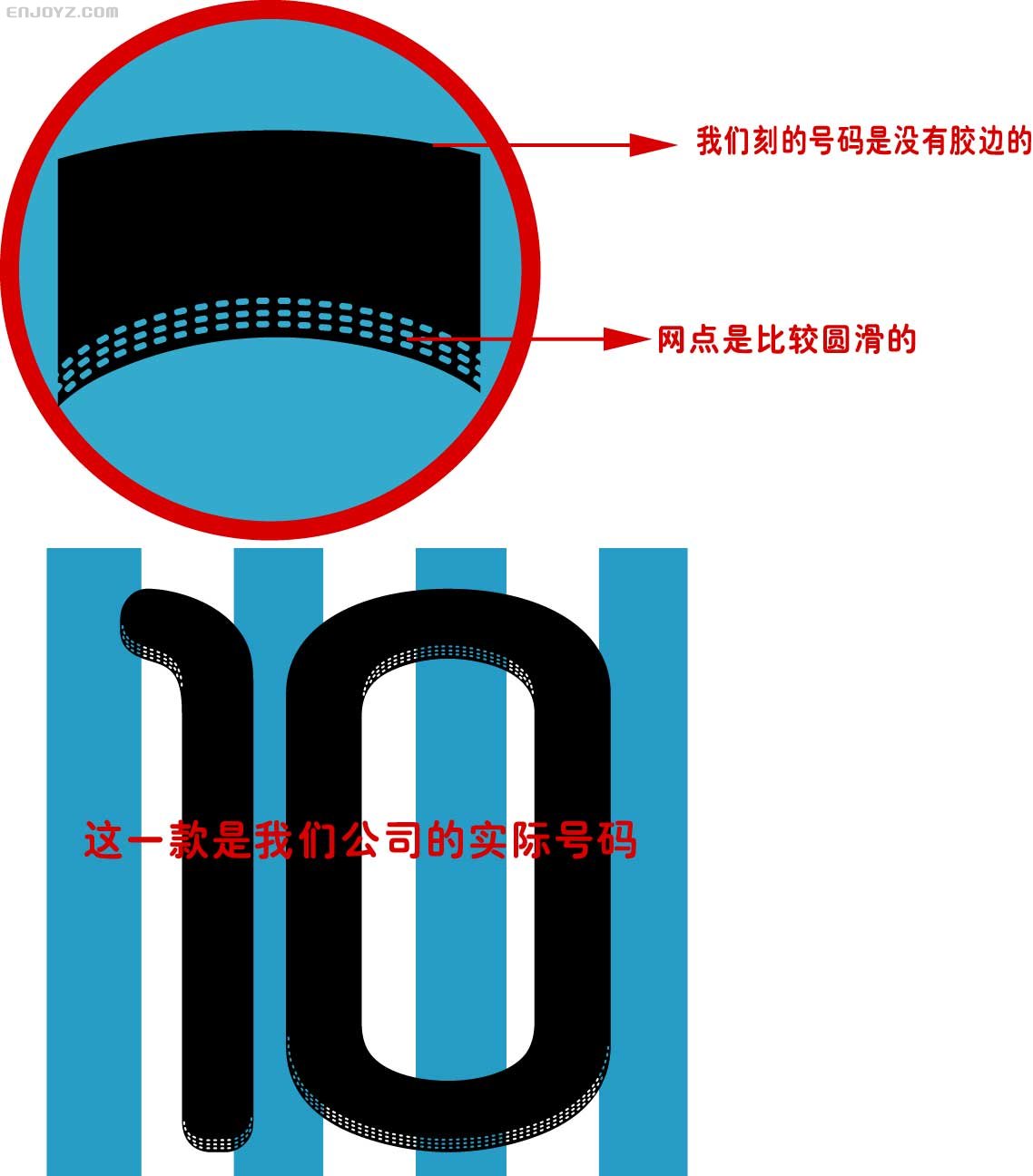 这个是我们现在做的阿迪款号码电子原件