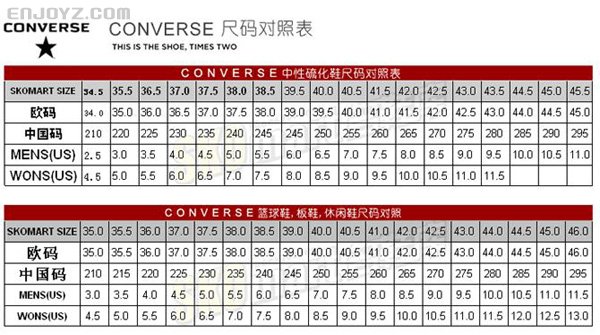 对照converse尺码.jpg