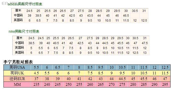 鞋码对照表阿迪耐克李宁相同鞋码长度还真不一样